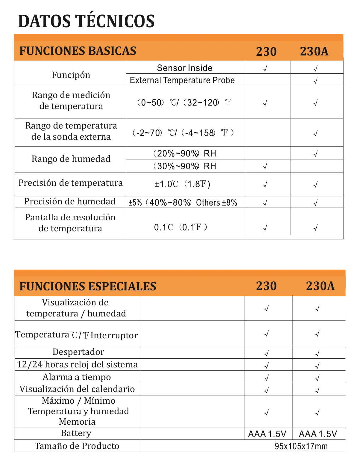 Termohigrómetro modelo VC 230/230A